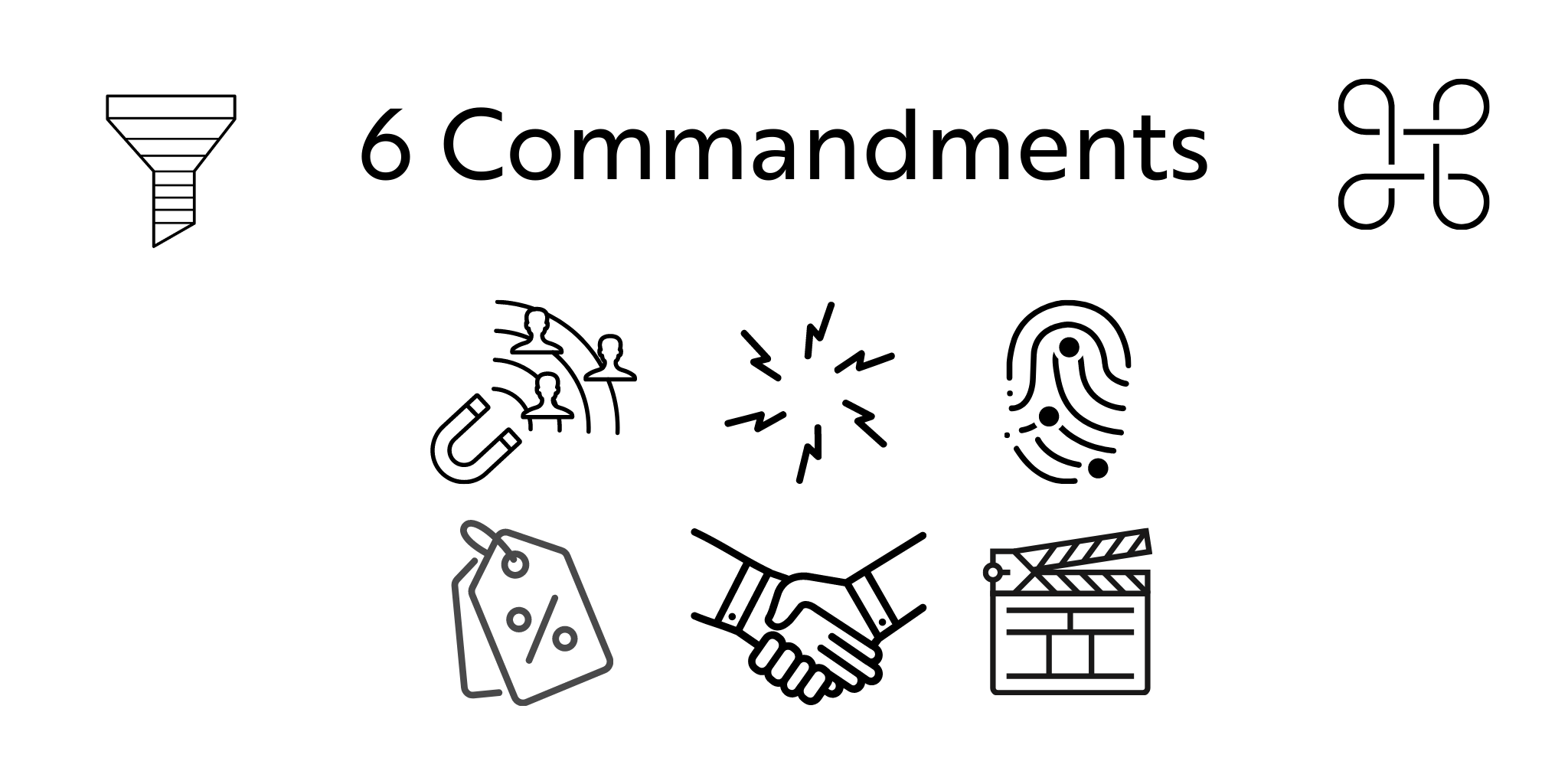 6 Commandments of Copy