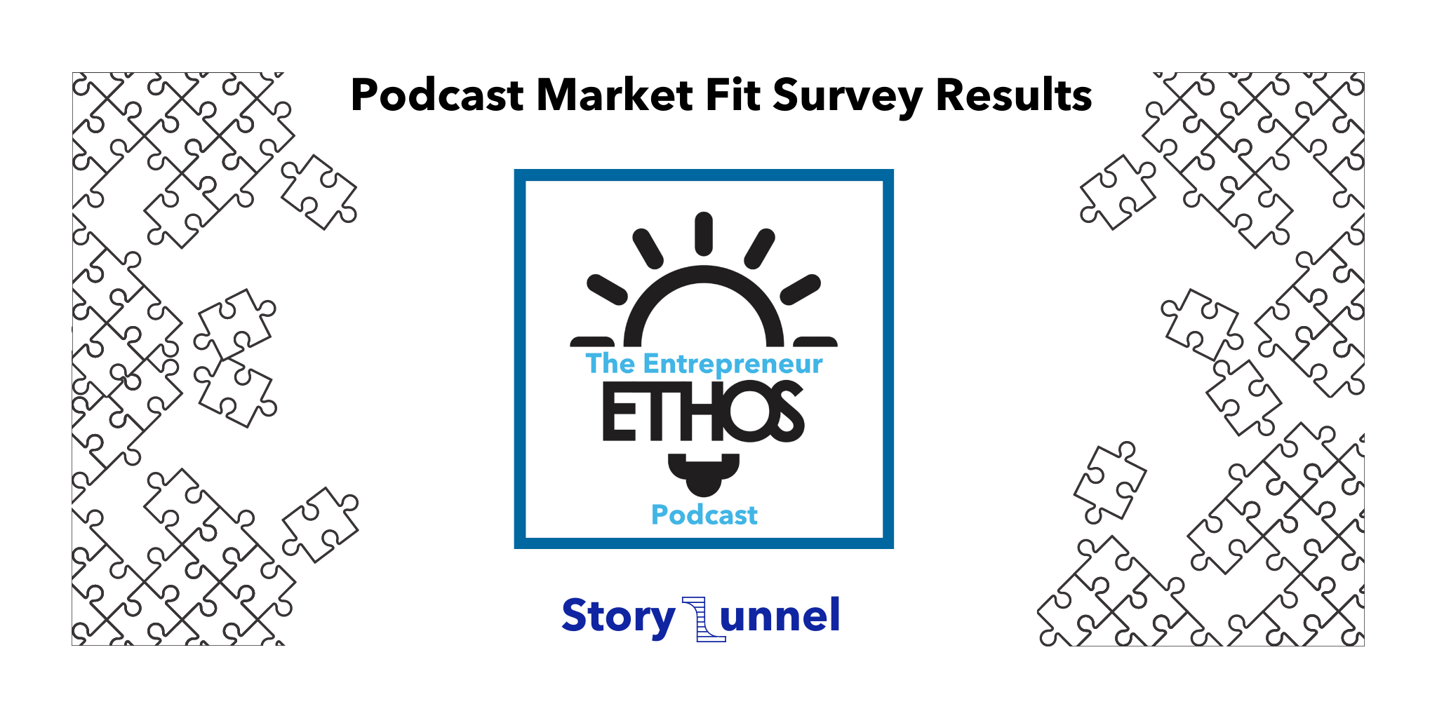 The Entrepreneur Ethos Podcast Market Fit Survey