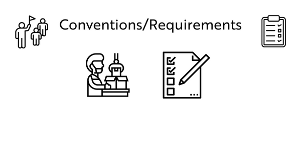 What Are the Conventions & Requirements for your Brand?